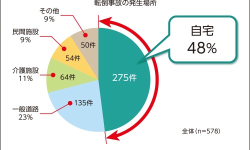五灵脂价格最高多少一斤-五灵脂价格网 - 网站提供五灵脂价格小常识、五灵脂价格查询